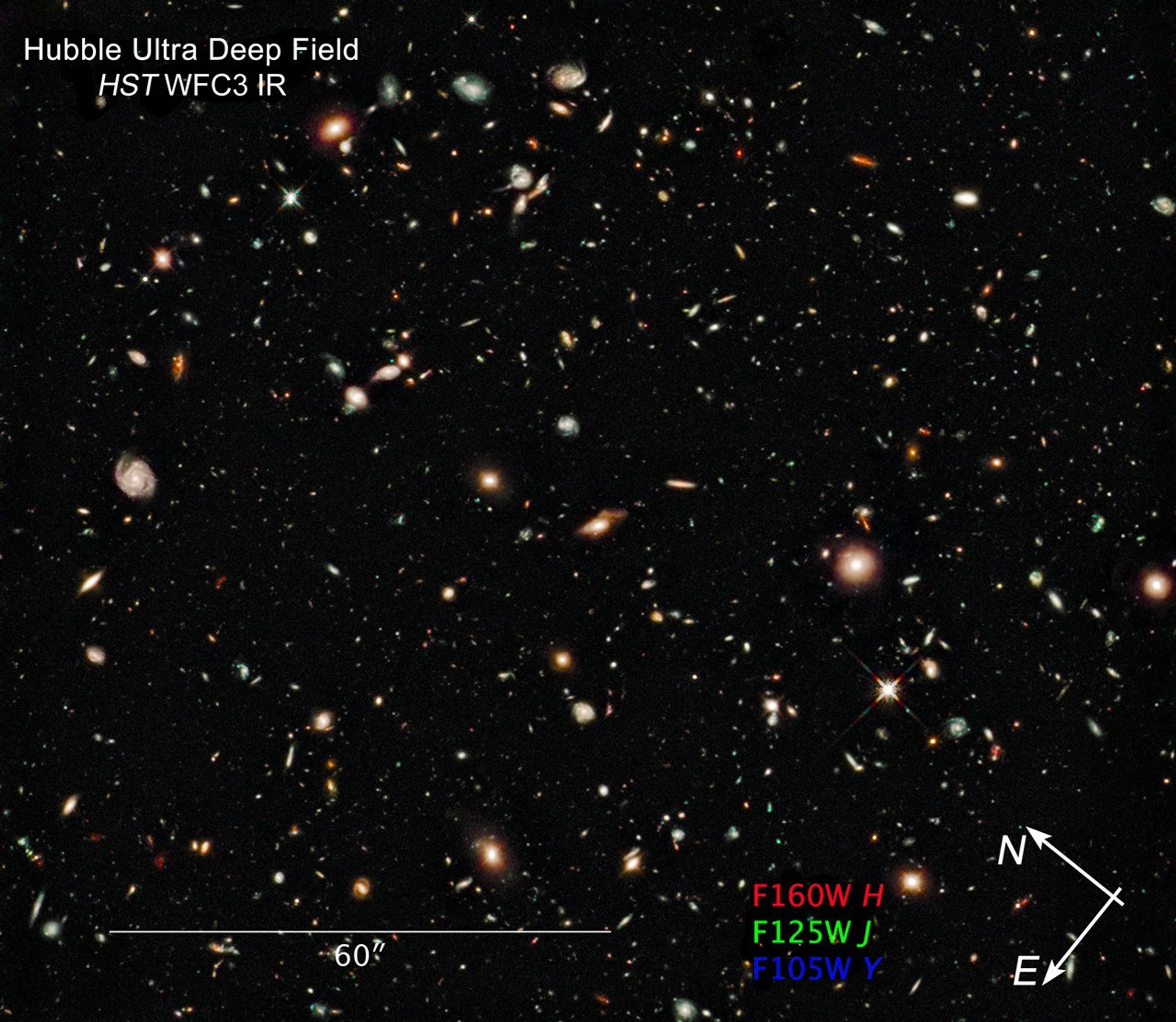 Compass and Scale Image of HUDF Infrared