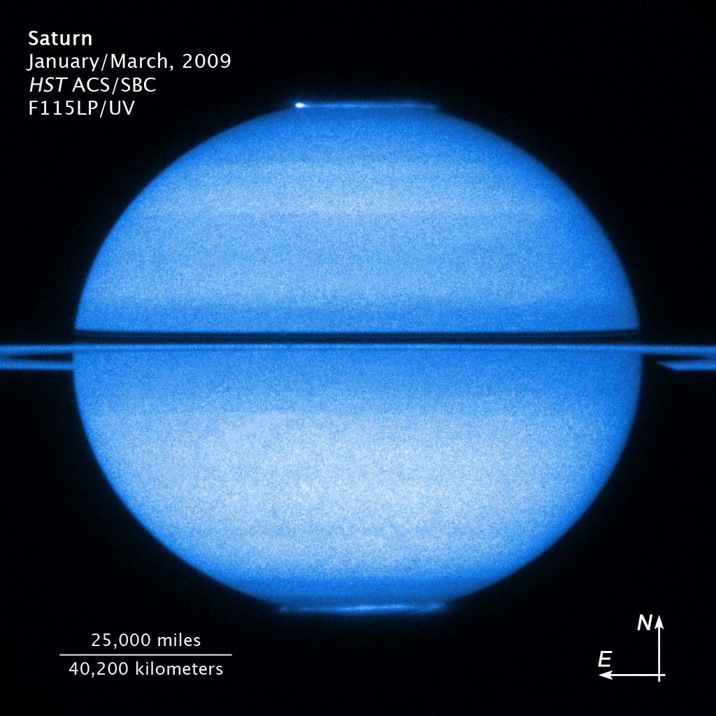 Saturn Compass and Scale