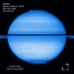 Saturn Compass and Scale