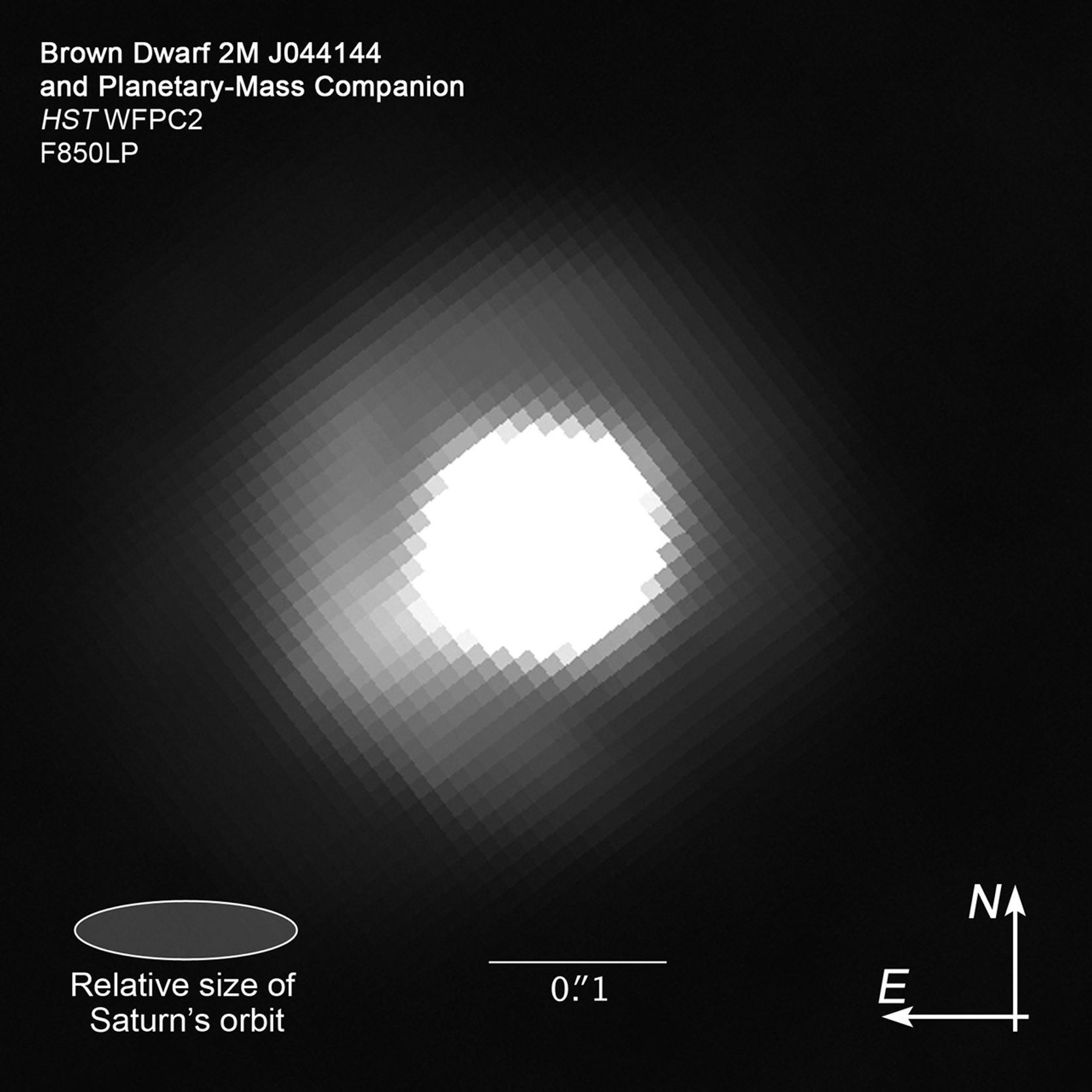 Compass and Scale Image of Brown Dwarf 2M J044144 with Companion – HST WFPC2 – August 20, 2008