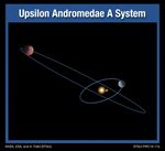 Upsilon Andromedae A System