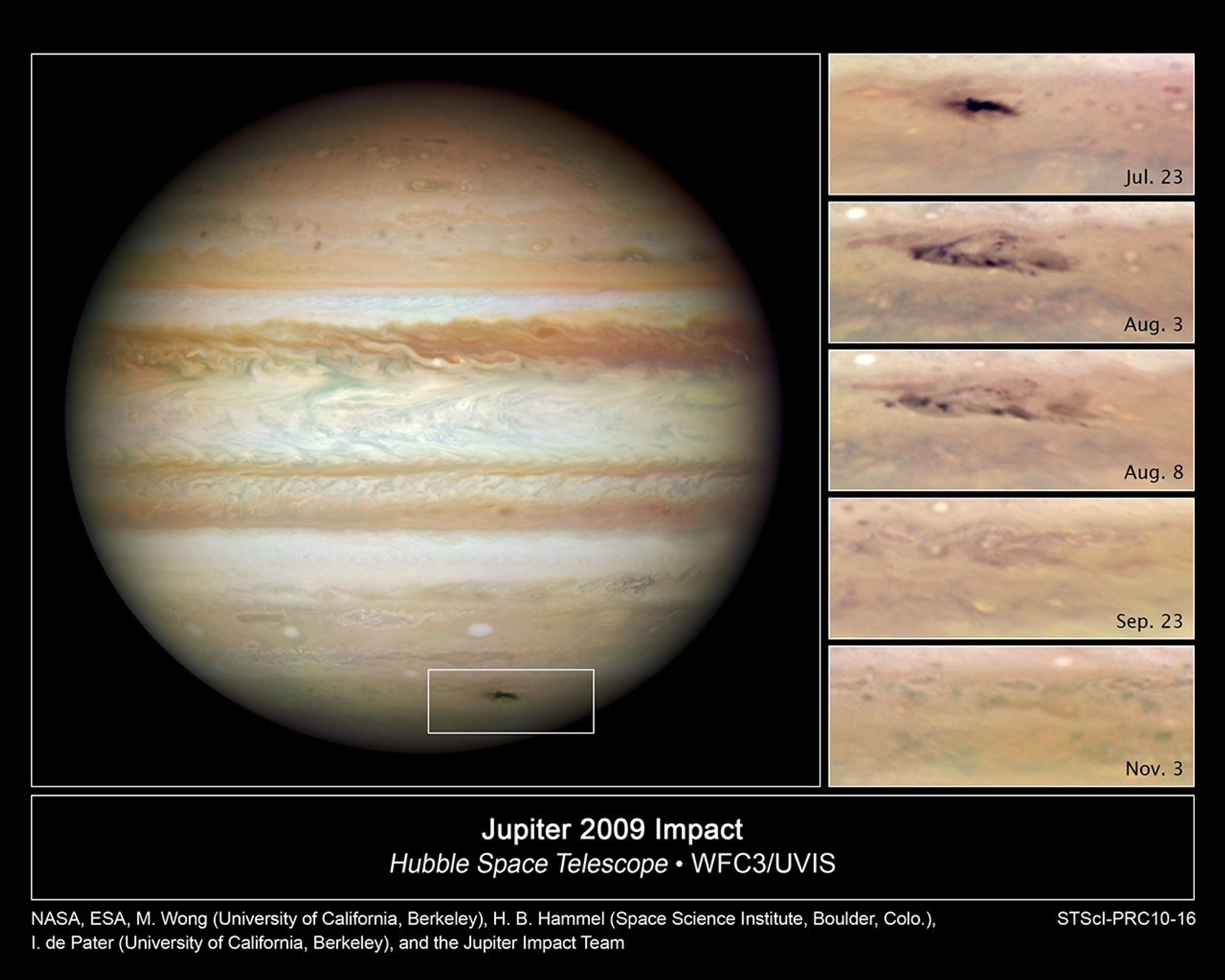 Jupiter Impact Scar is Going, Going, Gone