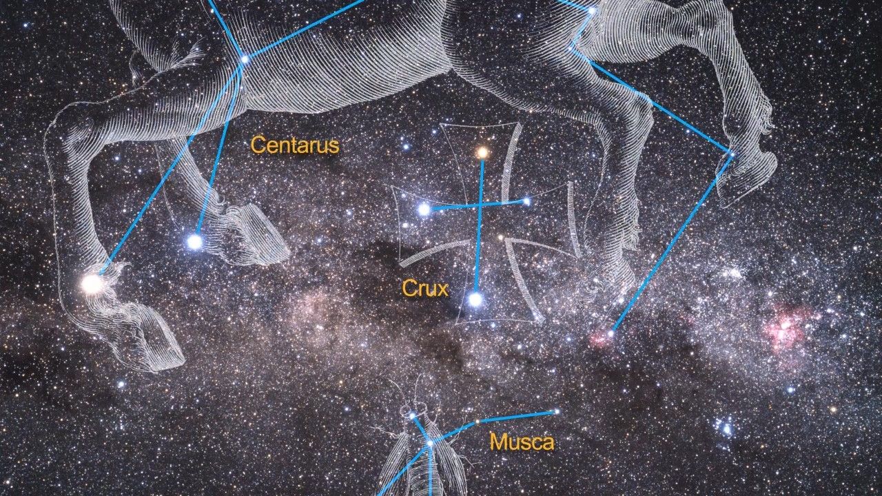 Zoom into NGC 3603