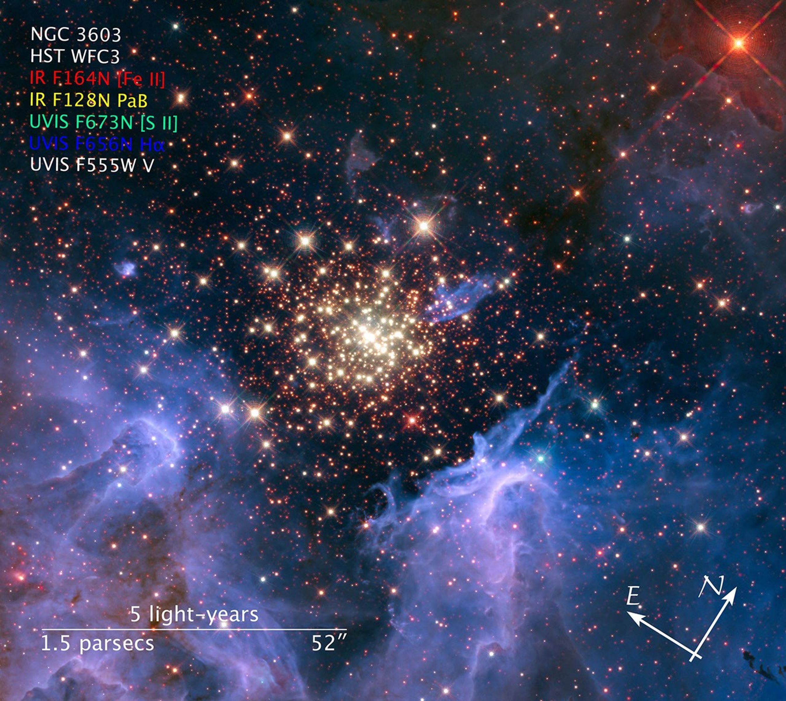 Image titled “NGC 3603, HST WFC3” with compass arrows, scale bar, and color key.