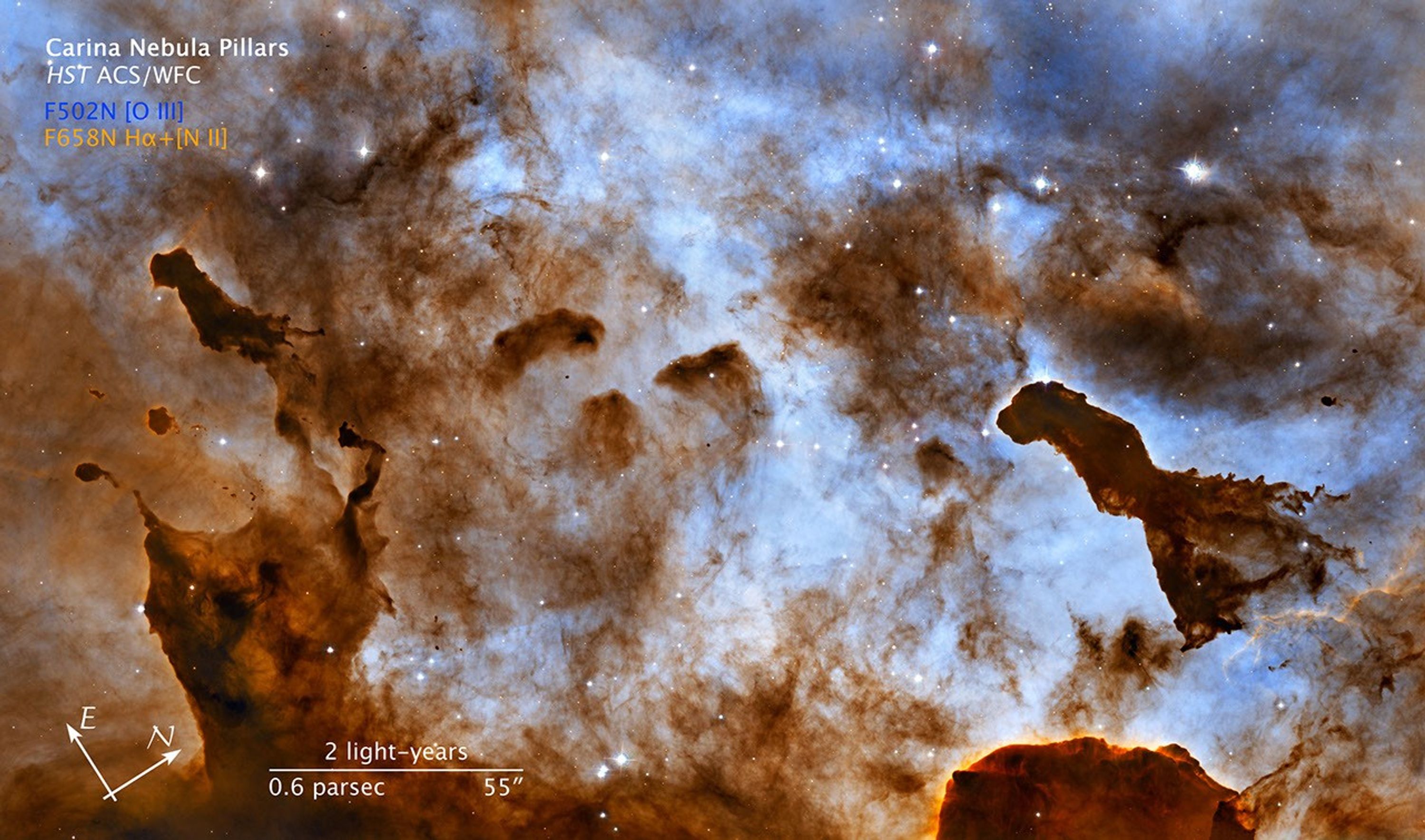 Compass and Scale Image for Carina Nebula Pillars (ACS)