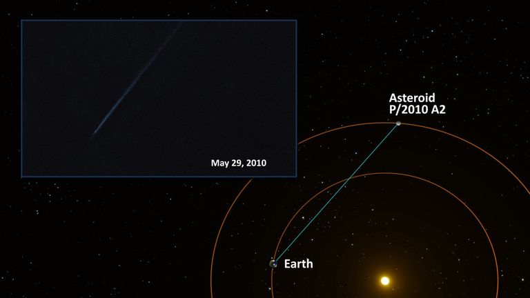 Hubble Captures Aftermath of Asteroid Collision - NASA Science