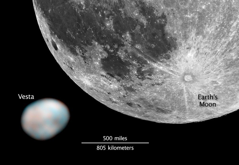 Moon/Vesta Size Comparison