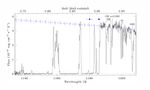 Helium Reionization in the Early Universe