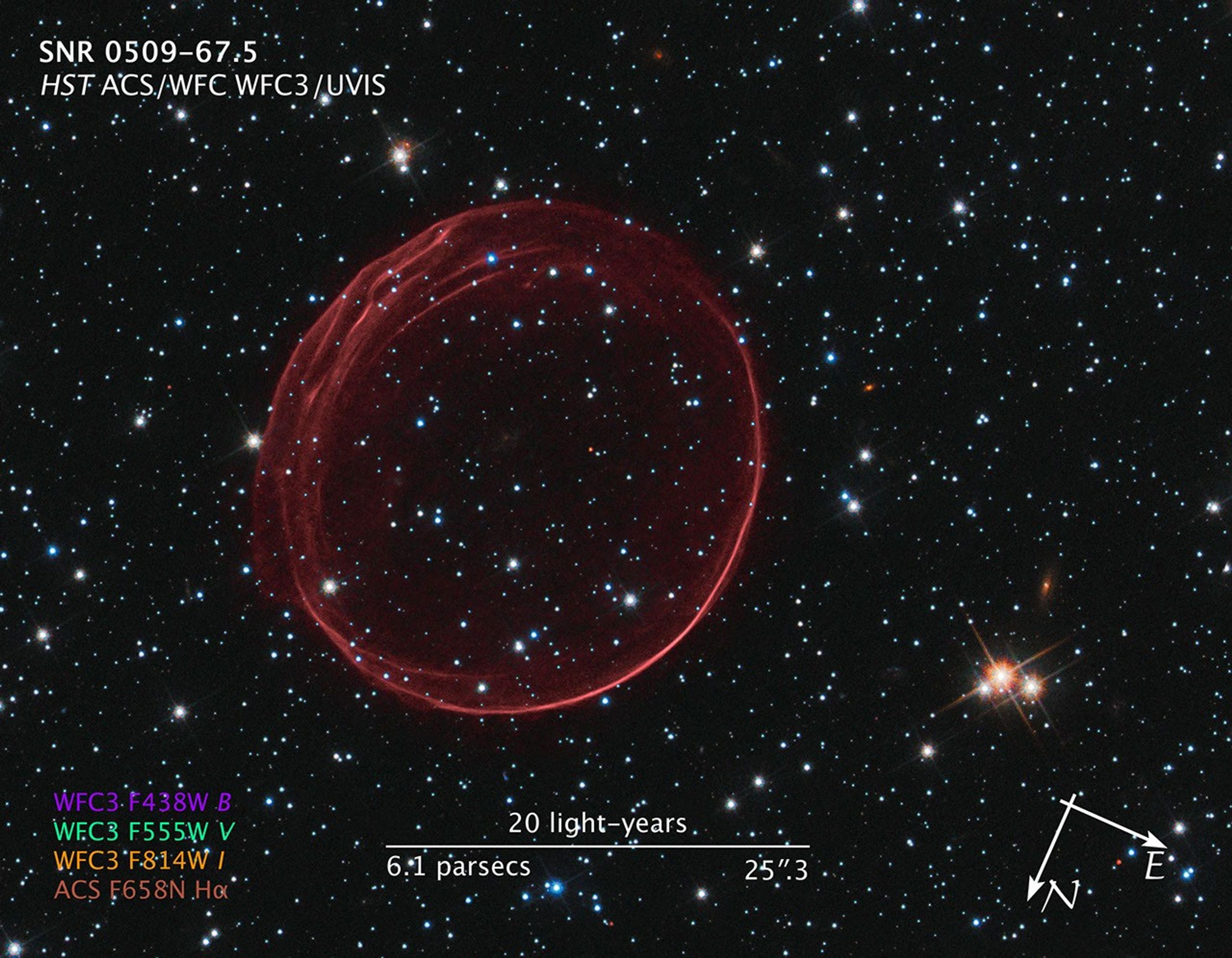 Image titled “SNR 0509-67.5, HST ACS/WFC WFC3/UVIS” with compass arrows, scale bar, and color key.