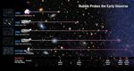 Hubble Probes the Early Universe