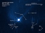 Annotated Illustration and Compass Image of Hubble Image of Asteroid (596) Scheila