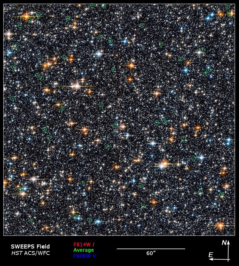 Compass and Scale Image of Hubble SWEEPS Field