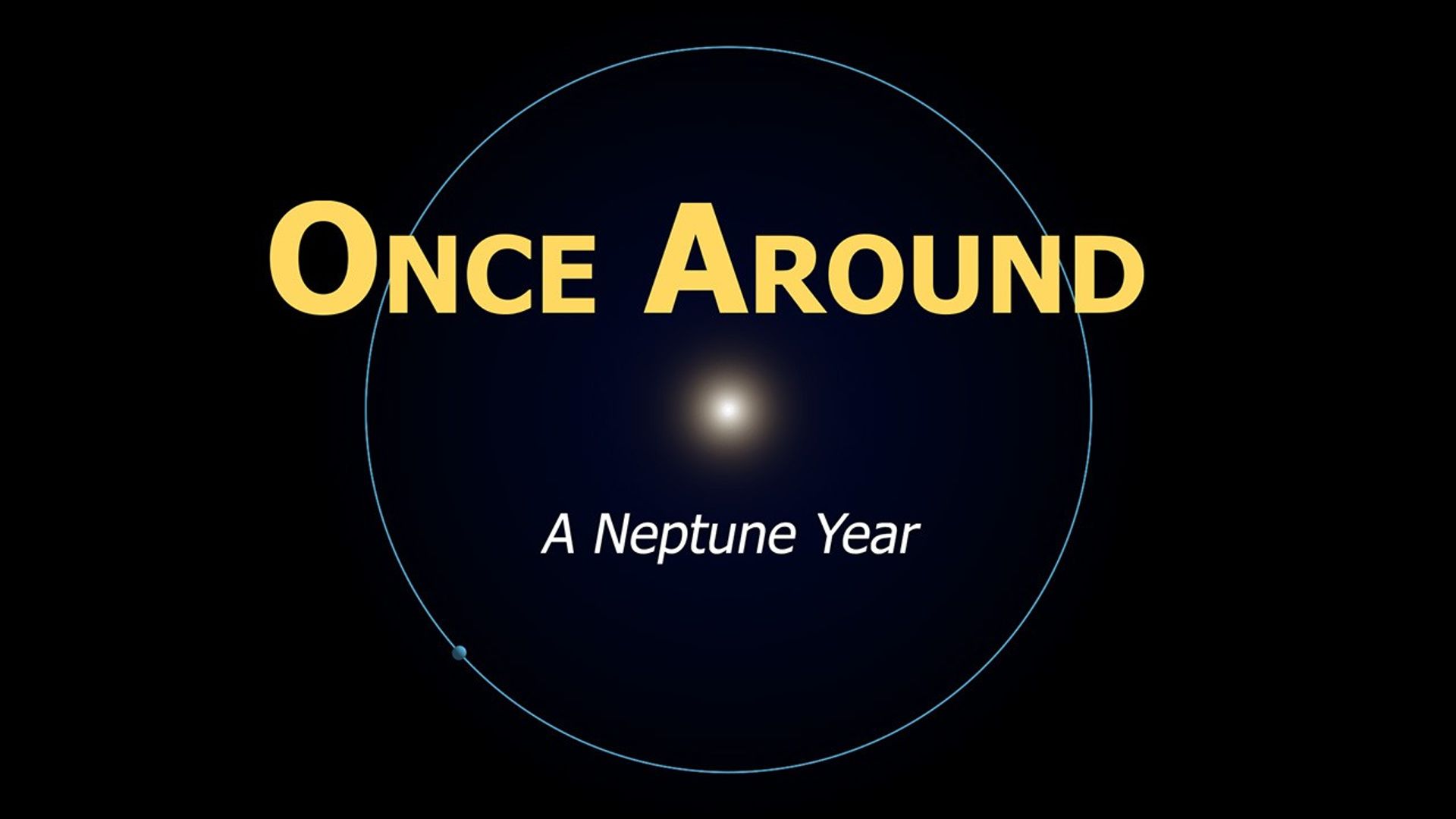 Neptune's 165-year-long Orbit (with music)