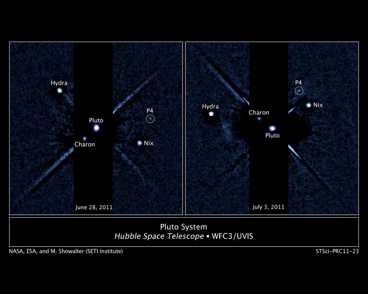 Pluto's Moon System