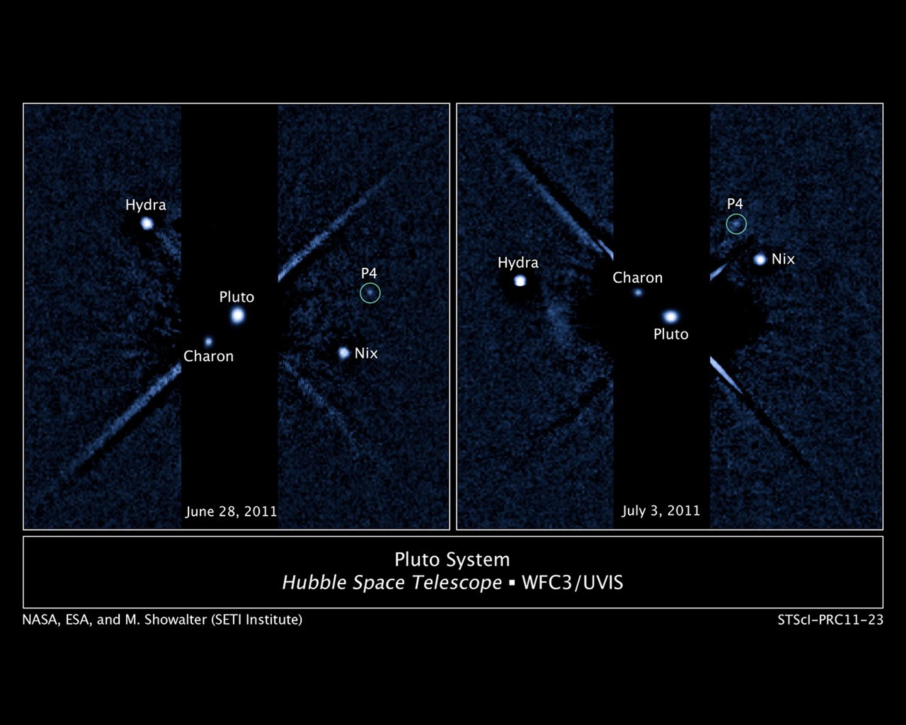 Pluto's Moon System