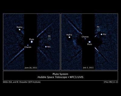 Pluto’s Moon System