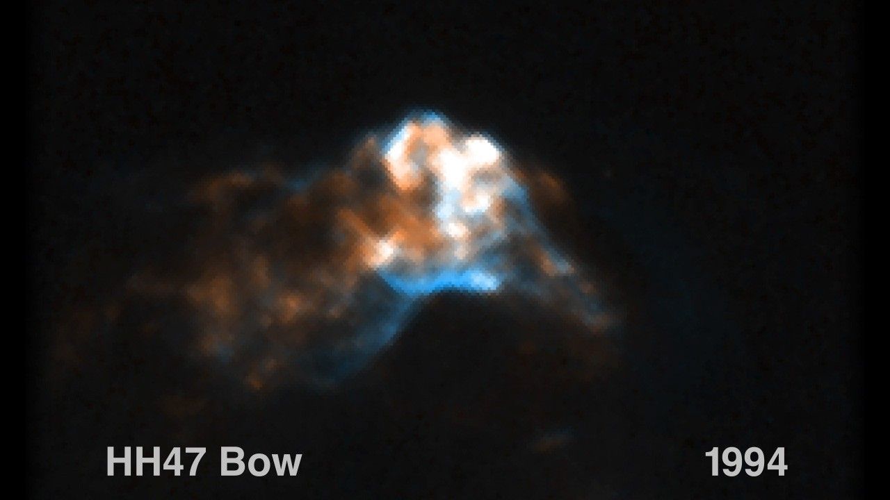 Time-lapse of HH 47 Bow Shock (Annotated)