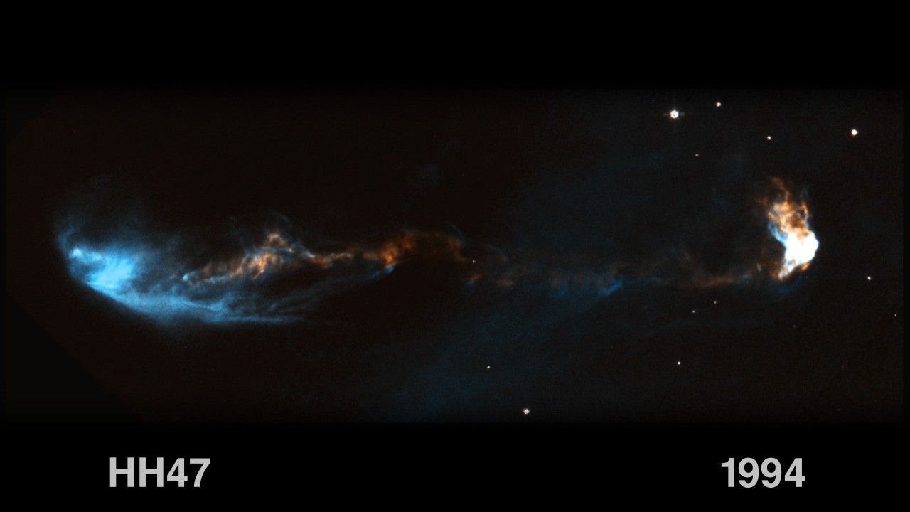 Time-lapse of HH 47 Jet (Annotated)