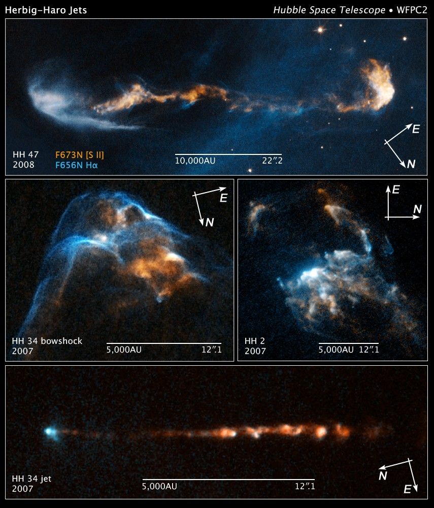 Compass and Scale Image of Stellar Jets