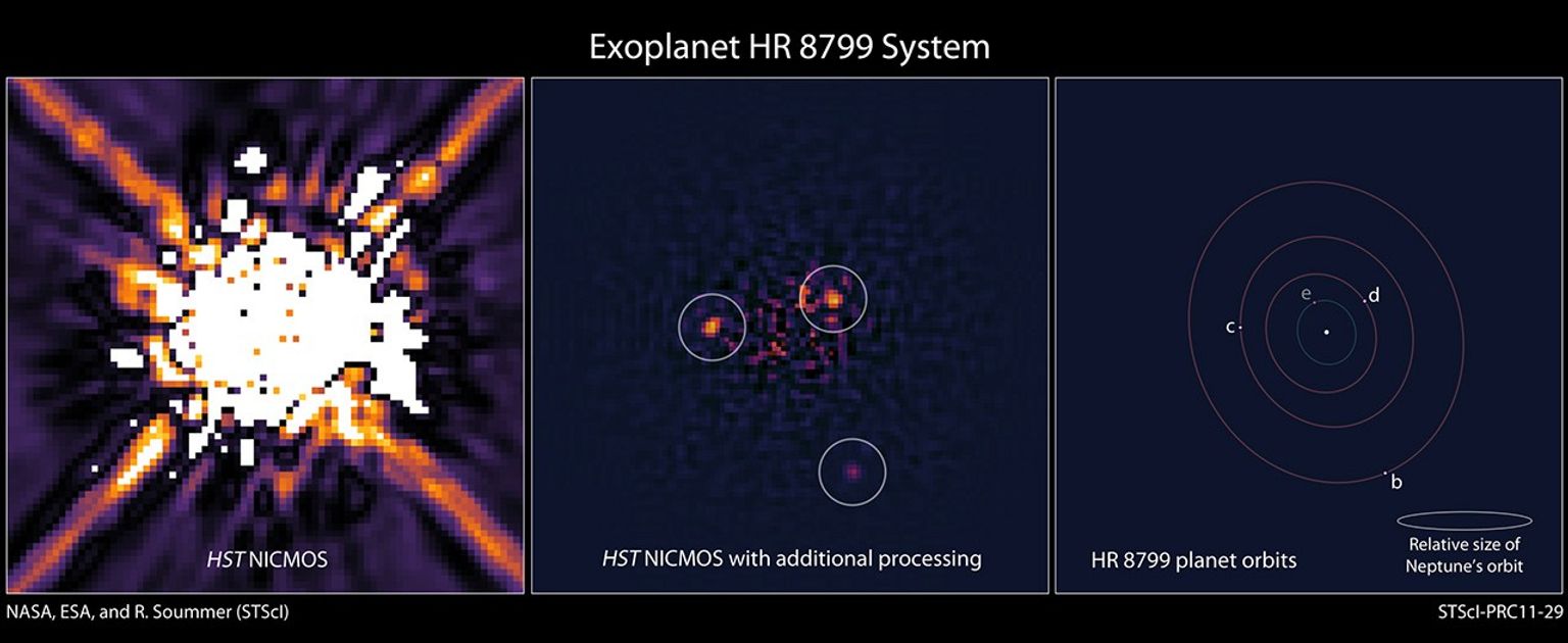 HR 8799 Exoplanet System - NASA Science