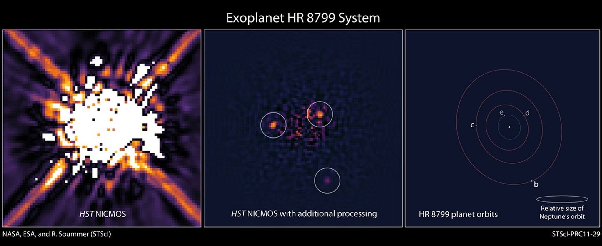 HR 8799 Exoplanet System - NASA Science