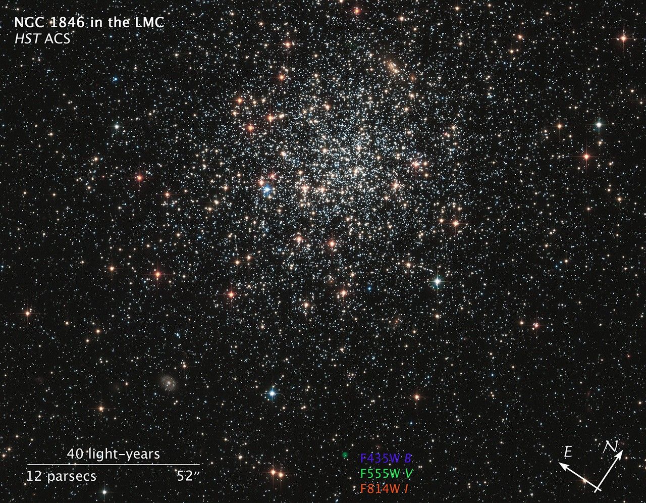 Compass/Scale Image for NGC 1846