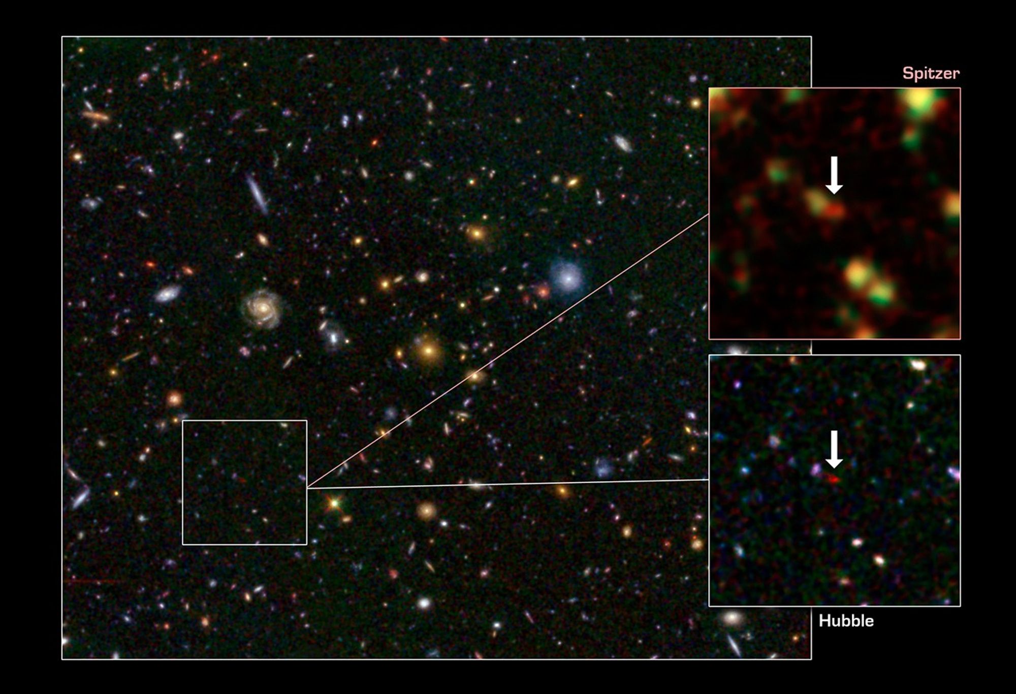 Distant Galaxy Bursts with Stars
