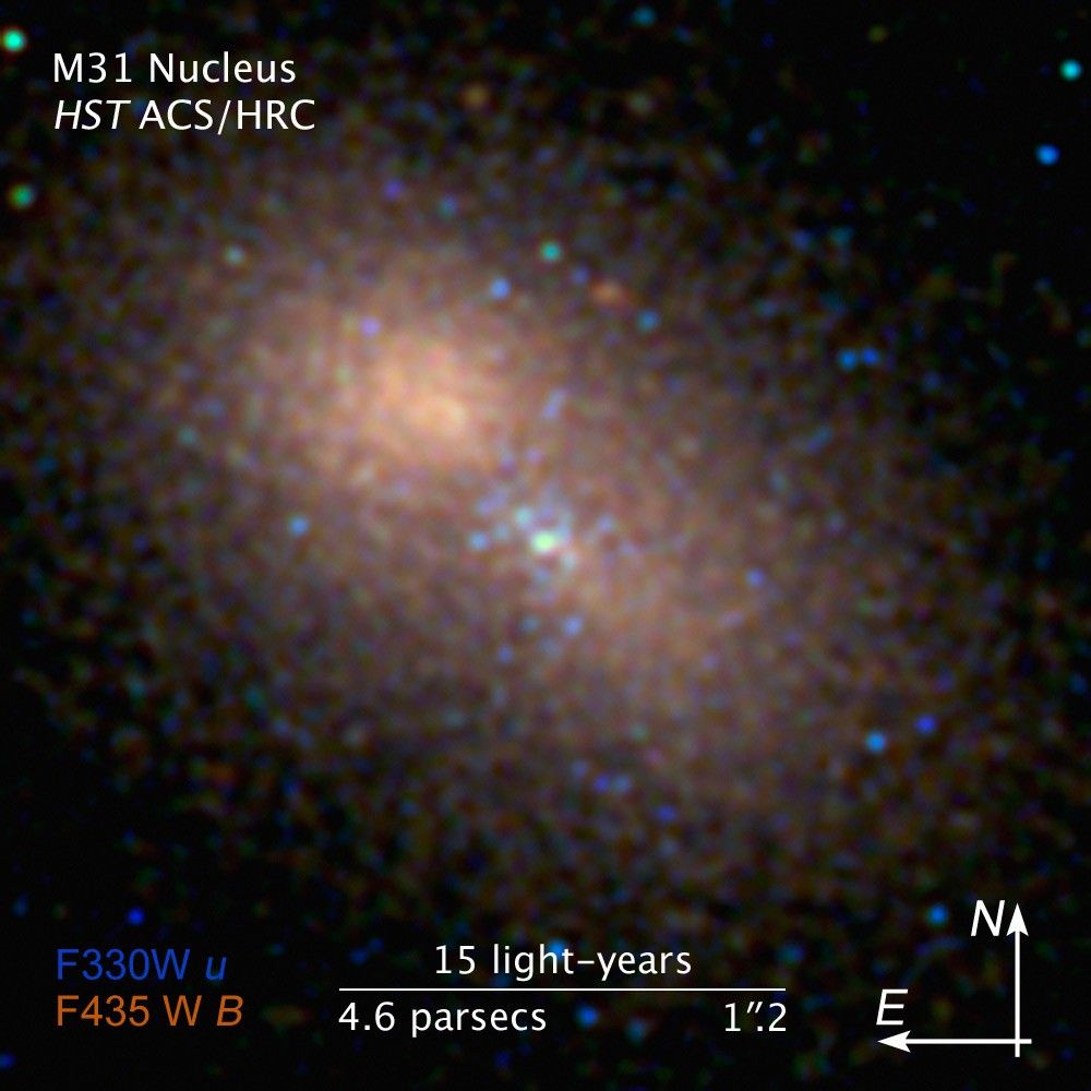 Compass and Scale Image of M31 Center
