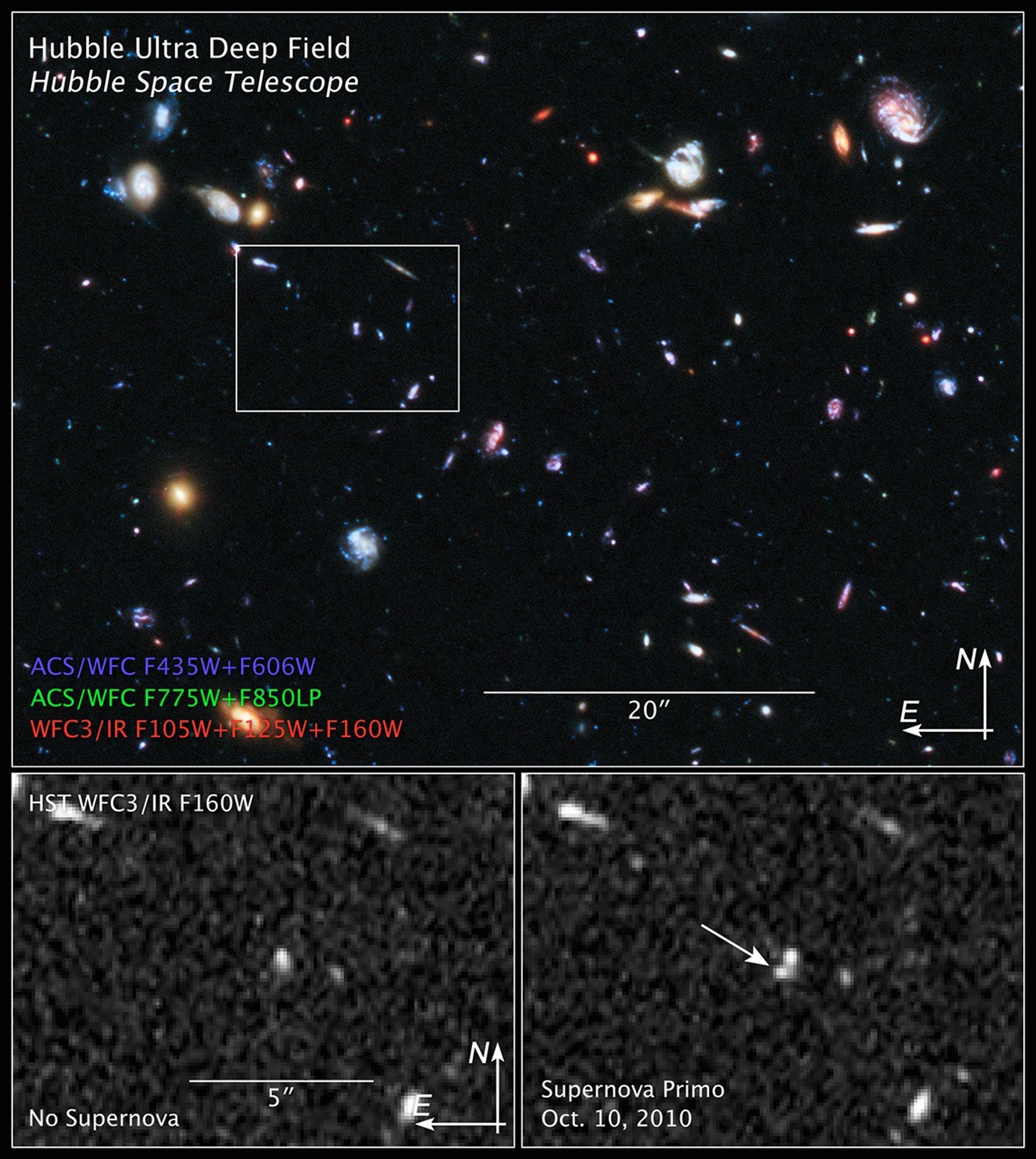Compass and Scale Image of HUDF