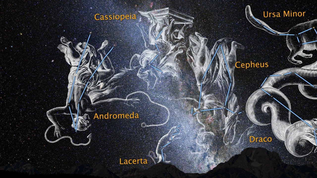 Measuring the Drift of the Andromeda Galaxy (Annotated)