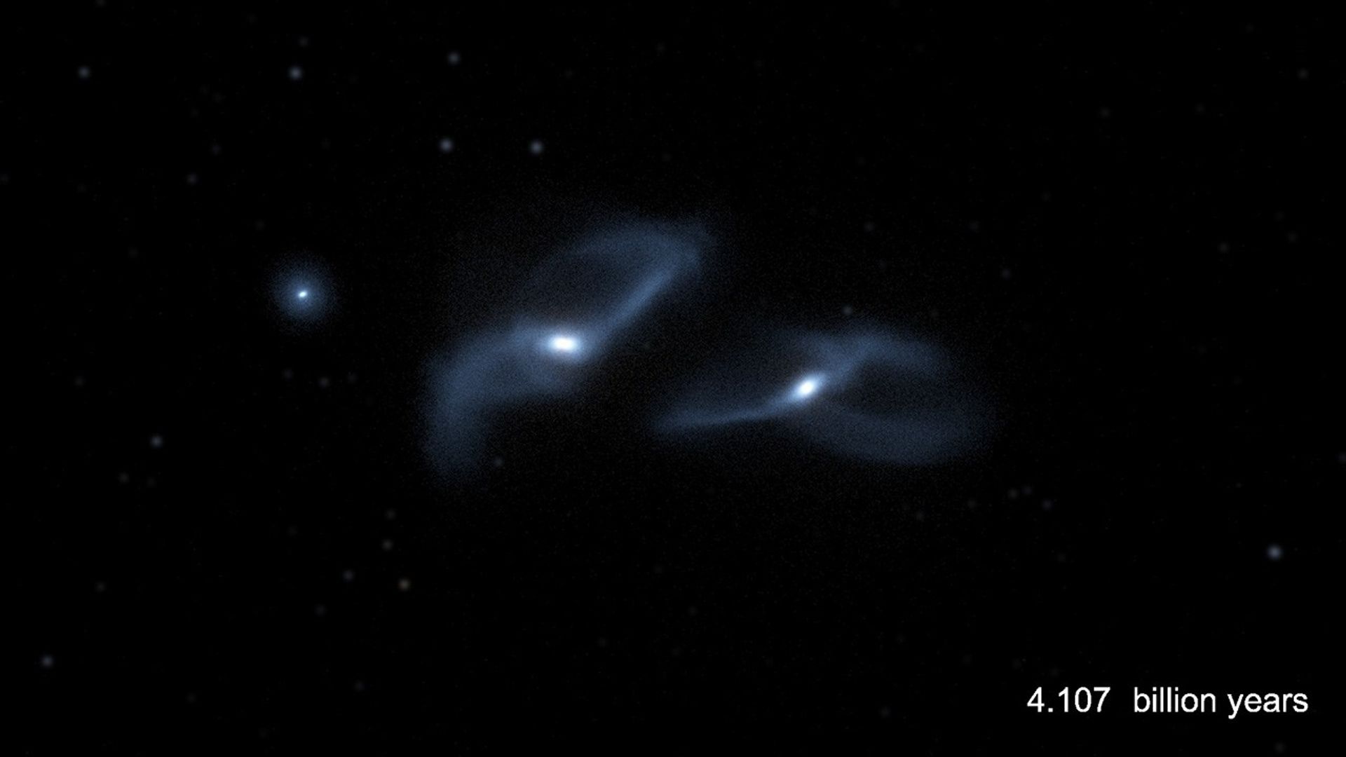 The Fate of the Milky Way, Andromeda, and Triangulum Galaxies (Annotated)