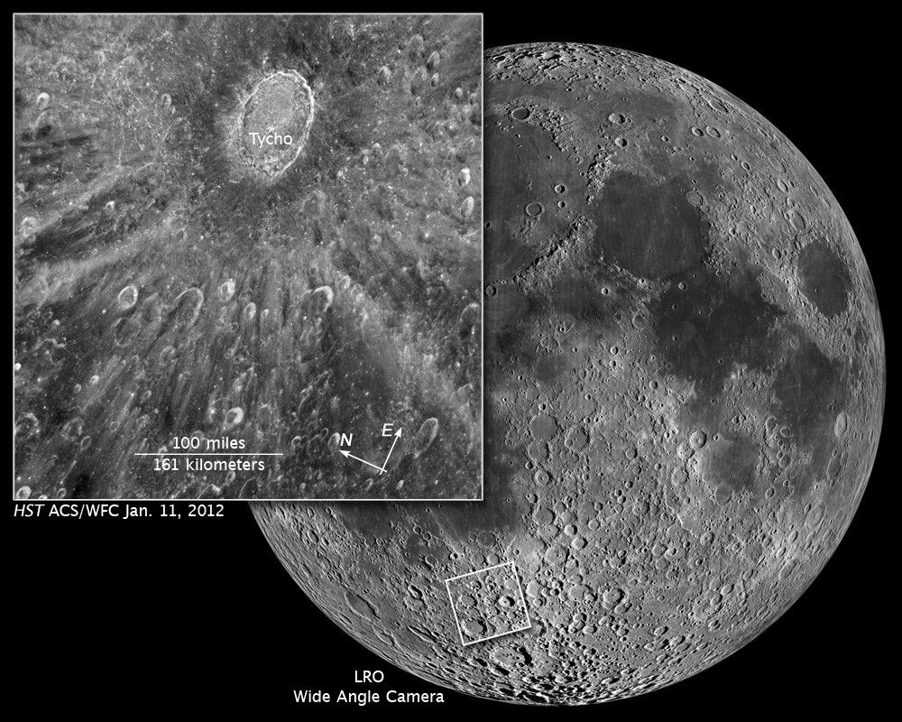 Compass and Scale Image of Crater Tycho