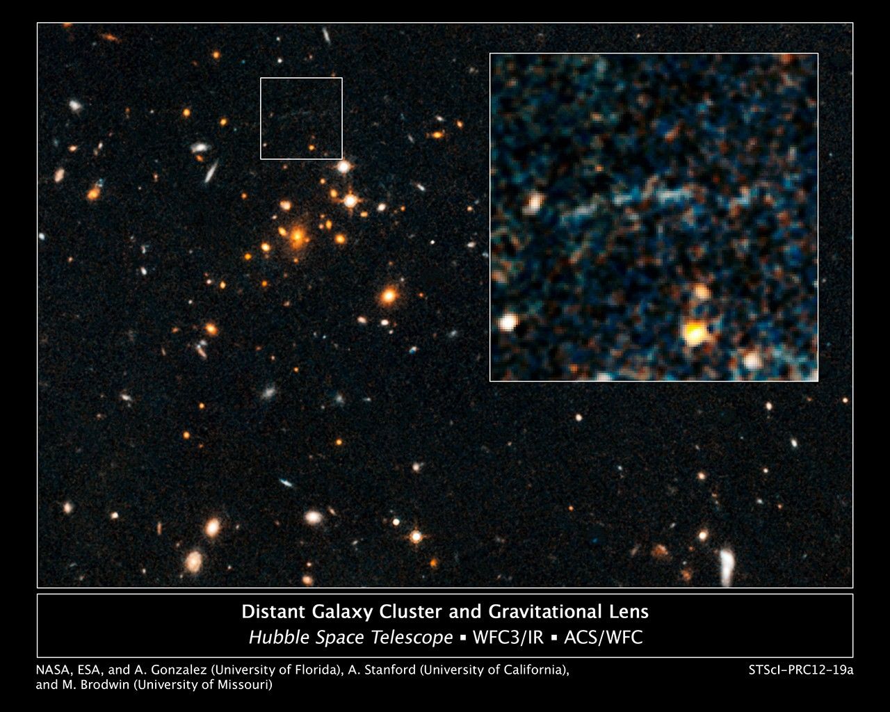 Galaxy Cluster IDCS J1426.5+3508 and Giant Arc