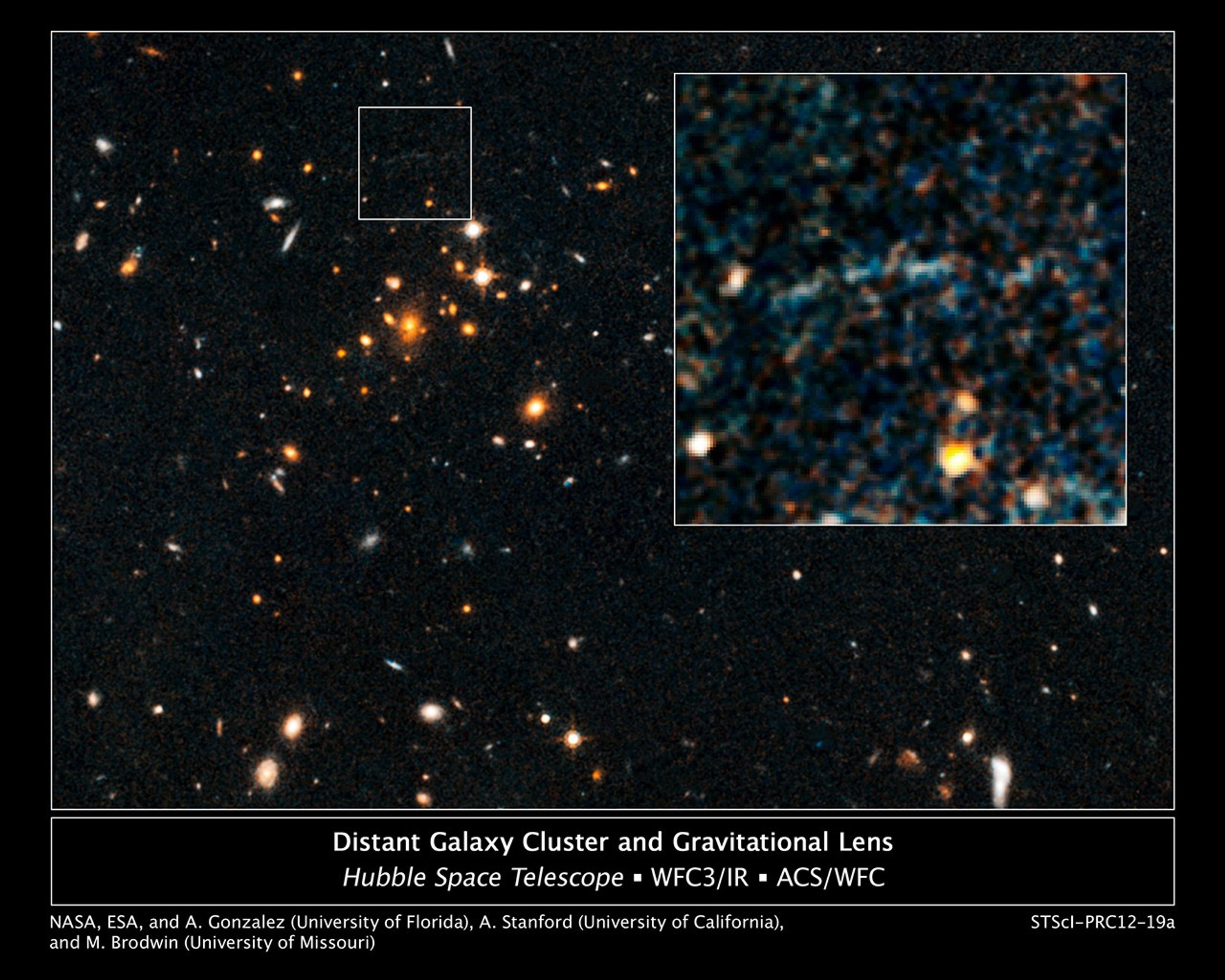 Galaxy Cluster IDCS J1426.5+3508 and Giant Arc