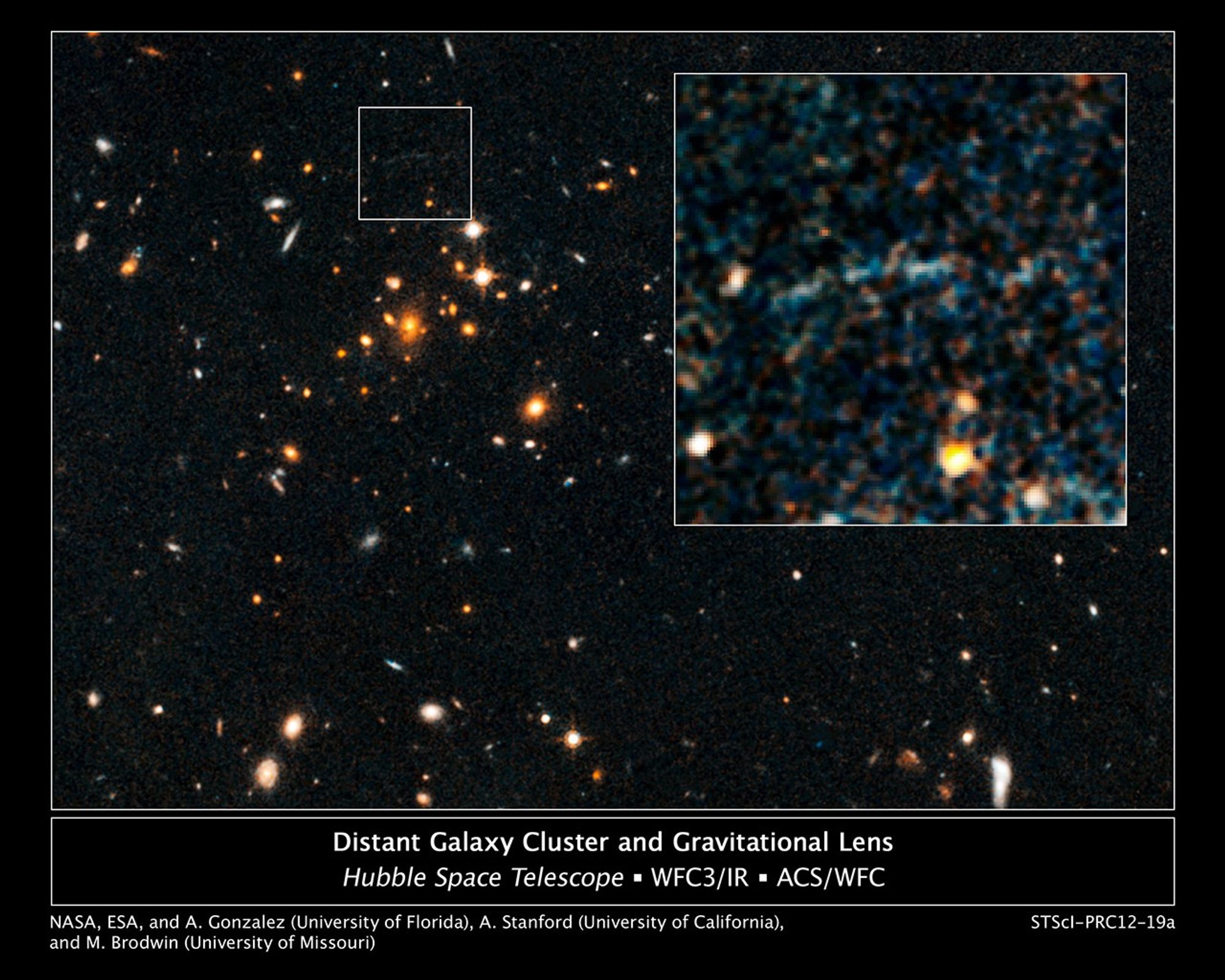 Galaxy Cluster IDCS J1426.5+3508 and Giant Arc