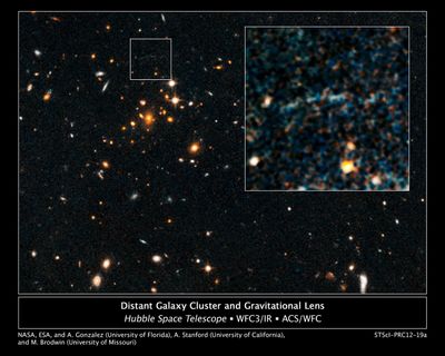 Galaxy Cluster IDCS J1426.5+3508 and Giant Arc