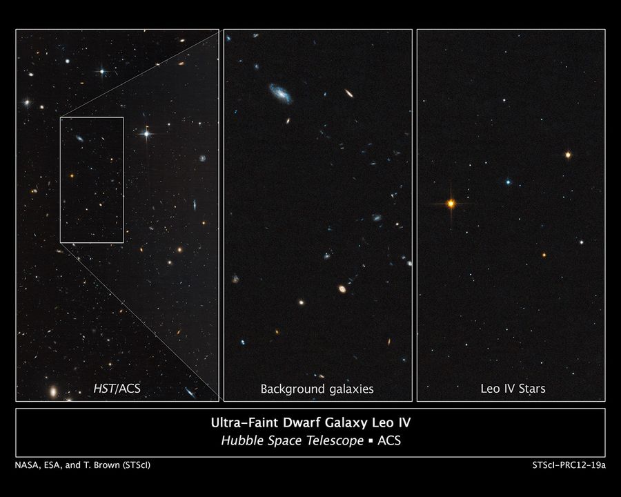 Ultra-Faint Dwarf Galaxy Leo IV