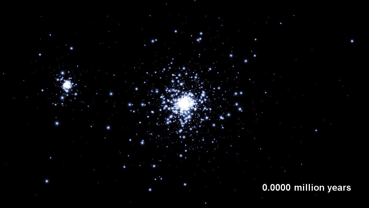 Simulation of Star Clusters Encounter (Annotated)