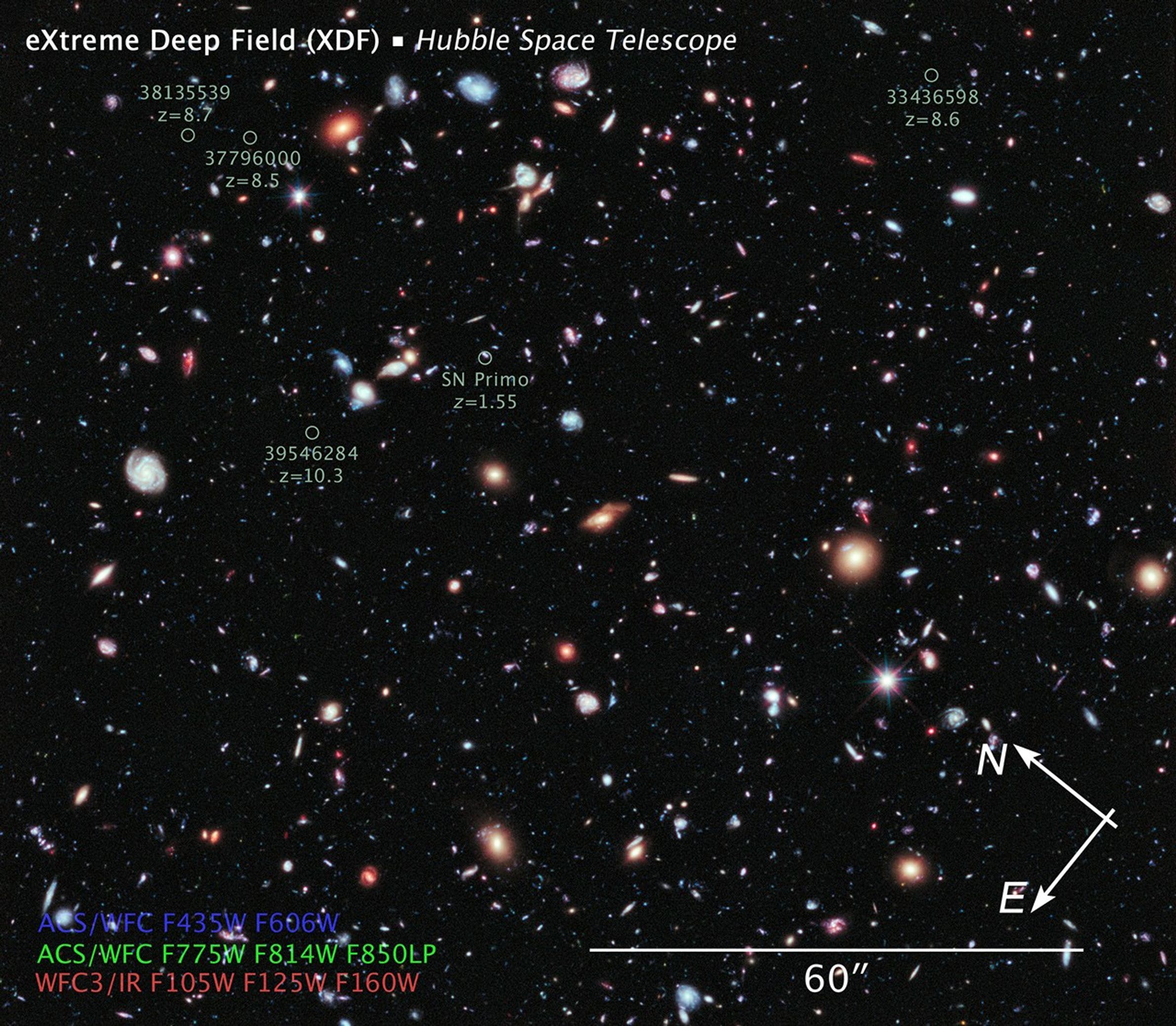 XDF Compass and Scale Image