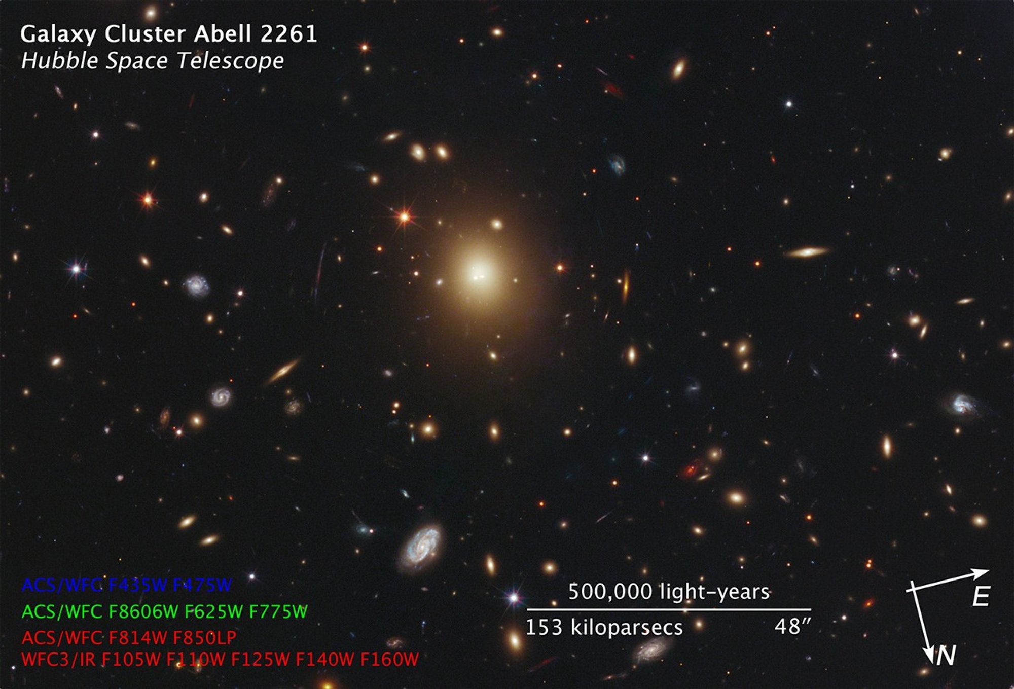 Compass and Scale Image of Abell 2261