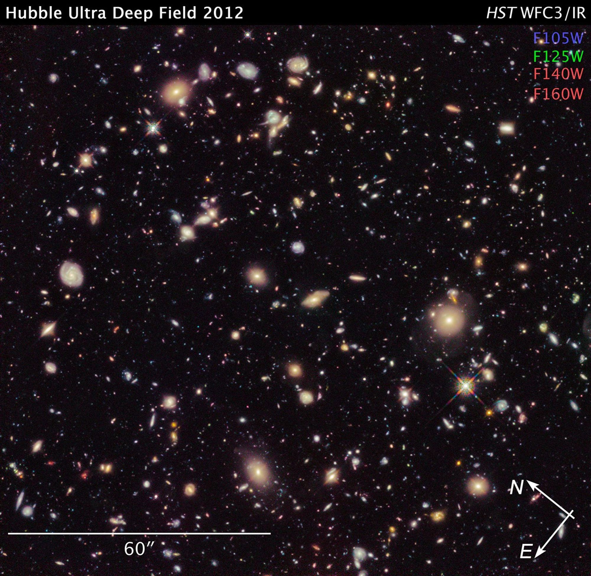 HUDF 2012 Compass and Scale Image