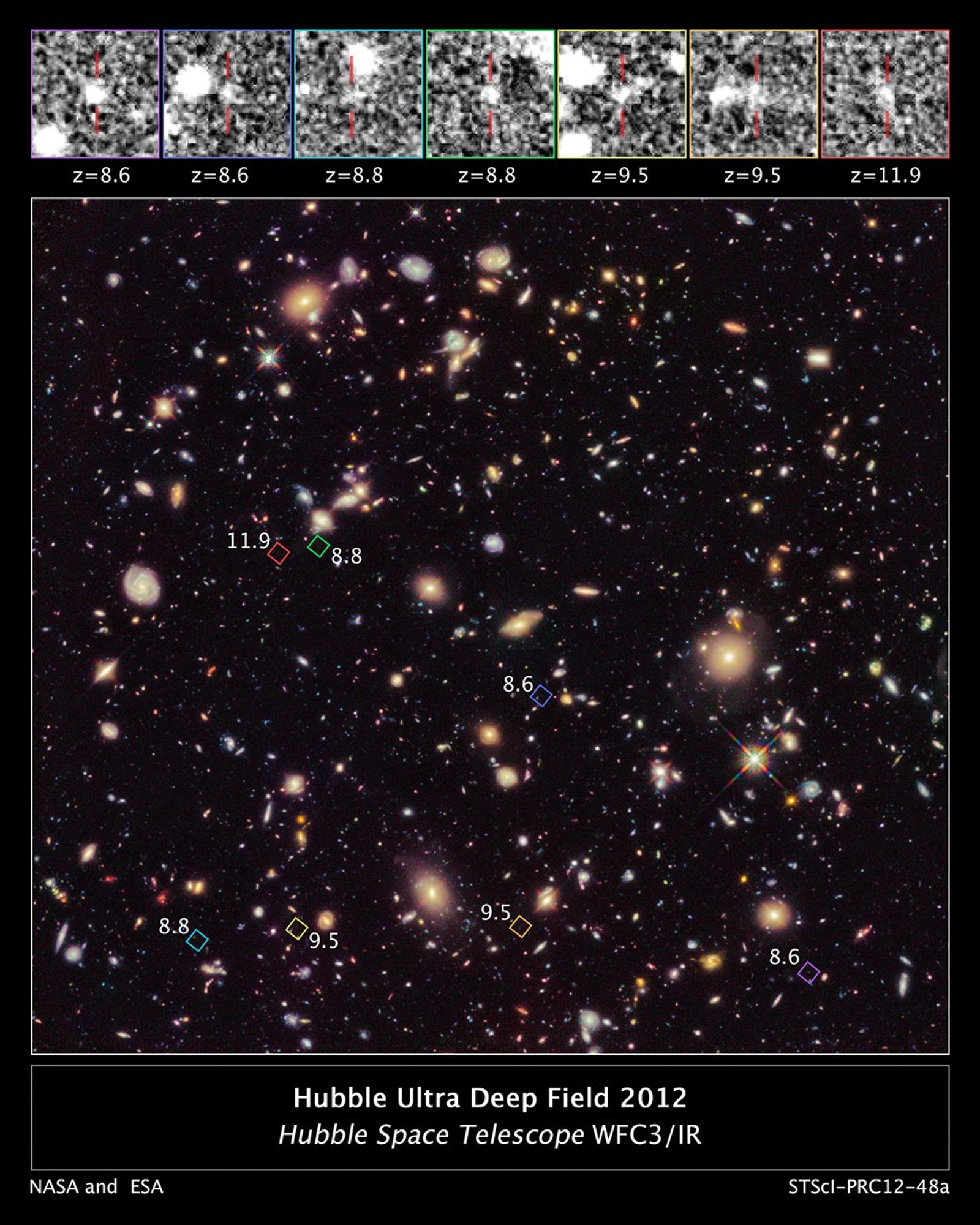 Hubble Uncovers Most Robust Sample of Distant Galaxies