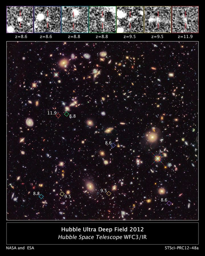 Hubble Uncovers Most Robust Sample of Distant Galaxies