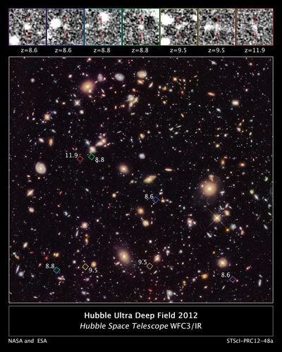 Hubble Uncovers Most Robust Sample of Distant Galaxies