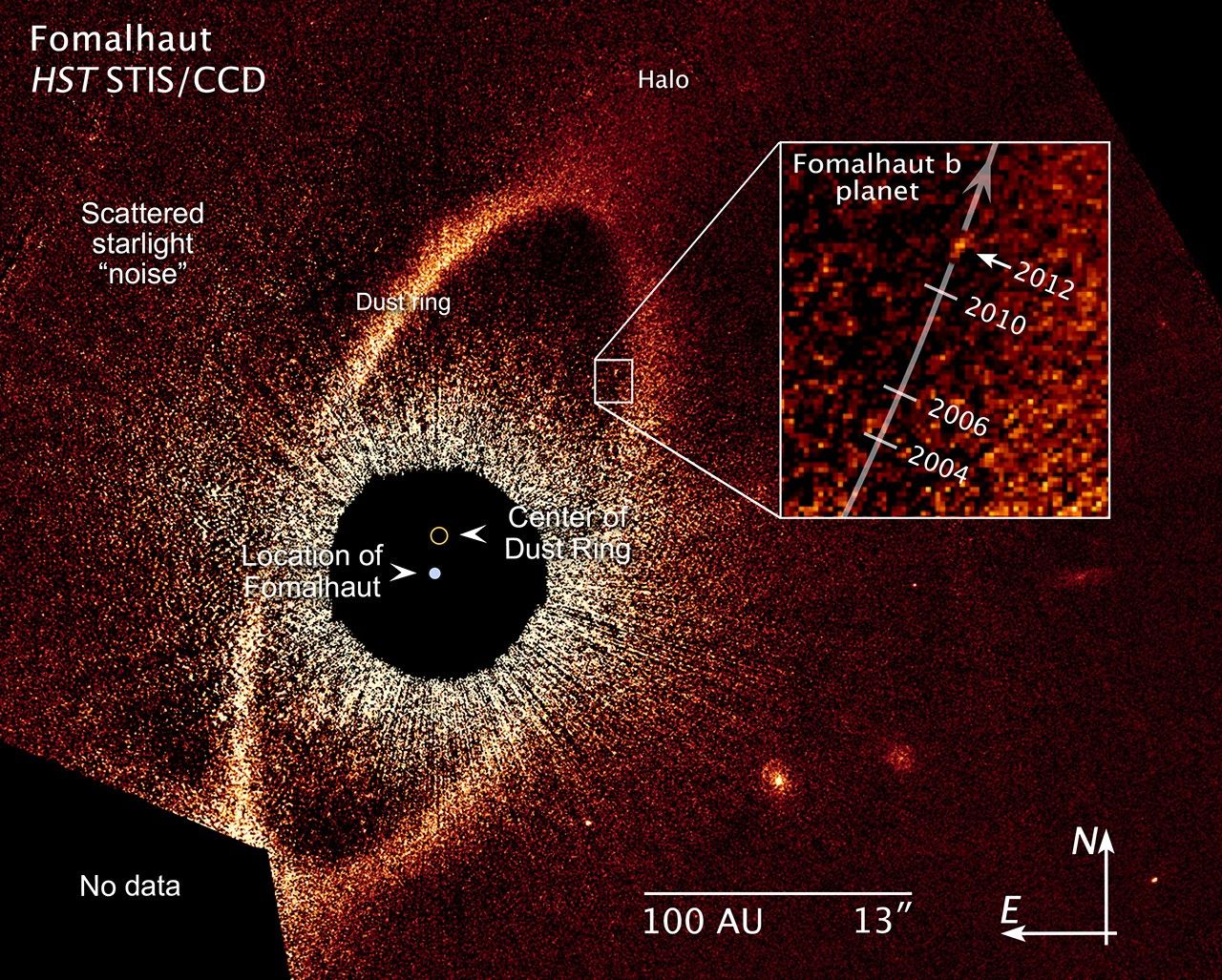 Compass and Scale Image for Fomalhaut b