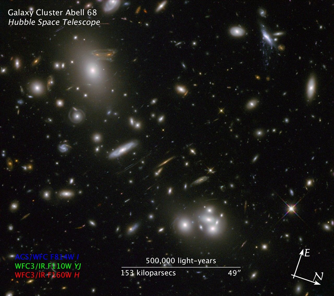 Compass and Scale Image of Abell 68