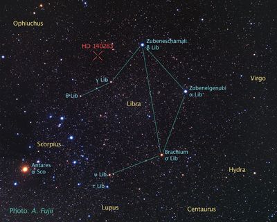 Backyard View of Sky Around HD 140283