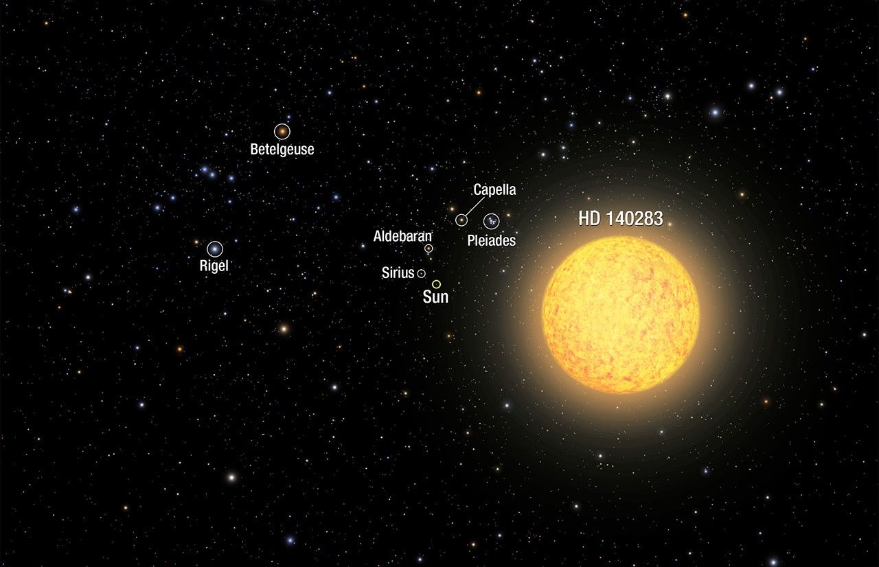 Artist's View of Ancient Star (Annotated)