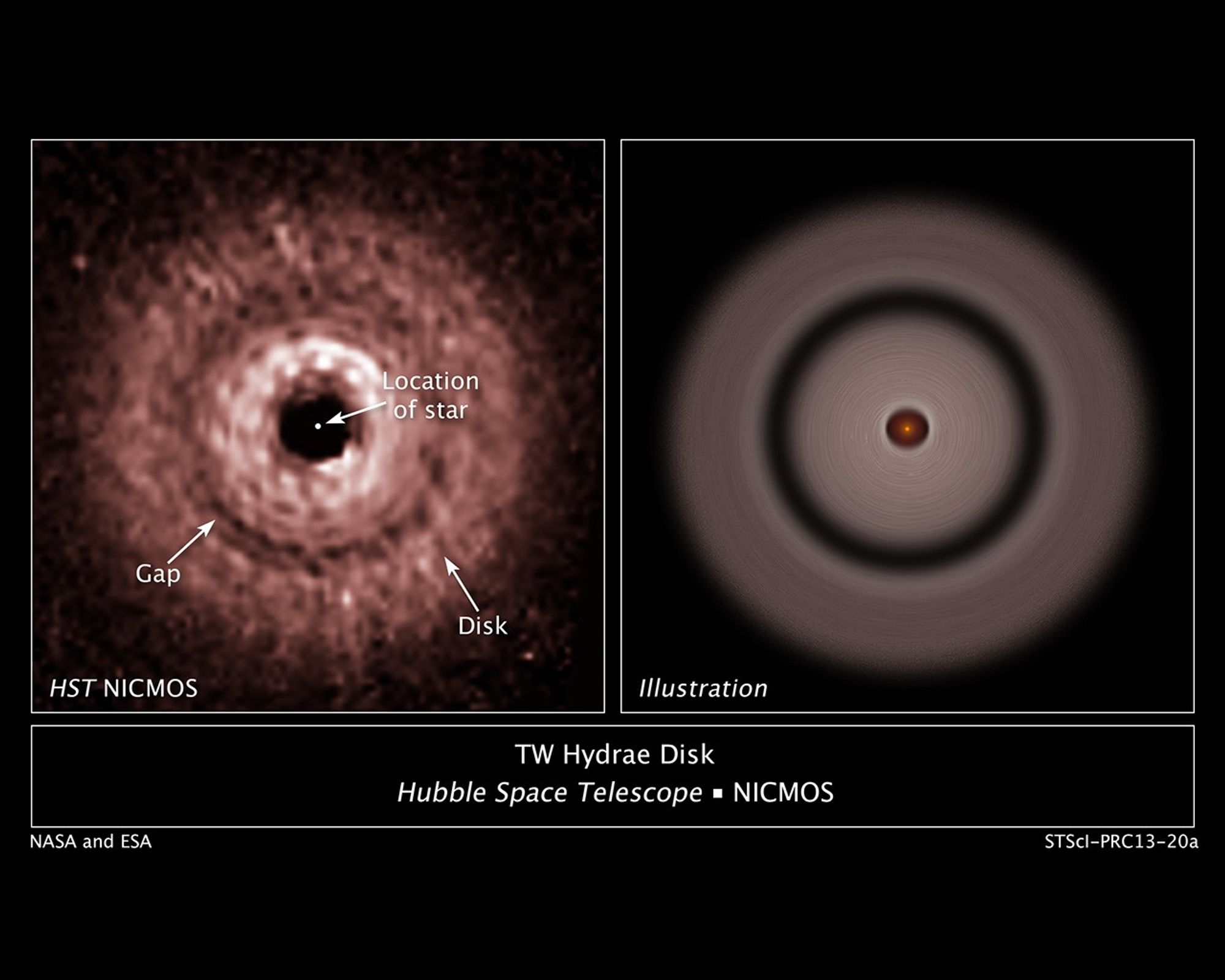TW Hydrae Protoplanetary Disk
