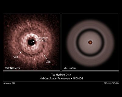 TW Hydrae Protoplanetary Disk